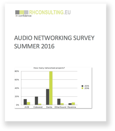 audio-networking-survey-cover-ds-838x958.png