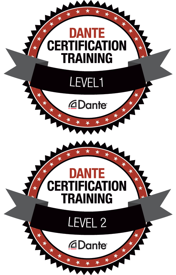 Level 1 2 Dante Certification Training 15 June (Portuguese